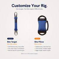 Kinetic Drive Rig